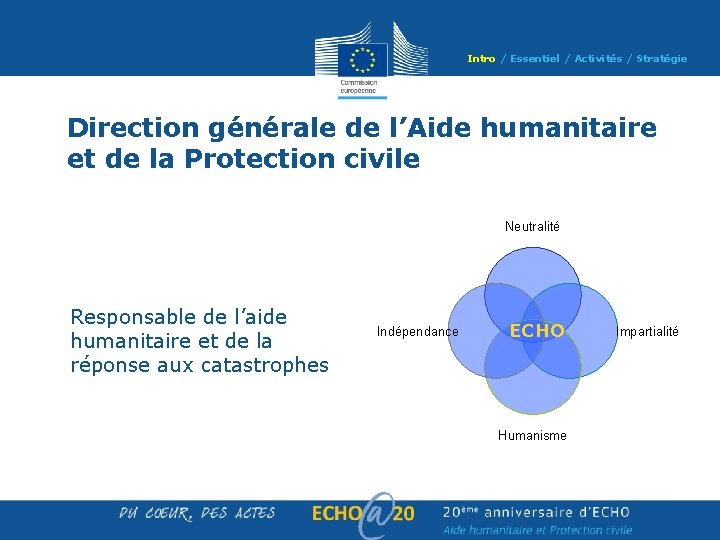 Intro / Essentiel / Activités / Stratégie Direction générale de l’Aide humanitaire et de Intro / Essentiel / Activités / Stratégie Direction générale de l’Aide humanitaire et de