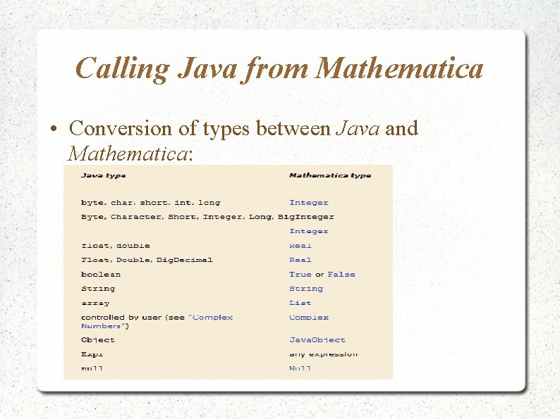 Calling Java from Mathematica • Conversion of types between Java and Mathematica: Calling Java from Mathematica • Conversion of types between Java and Mathematica: