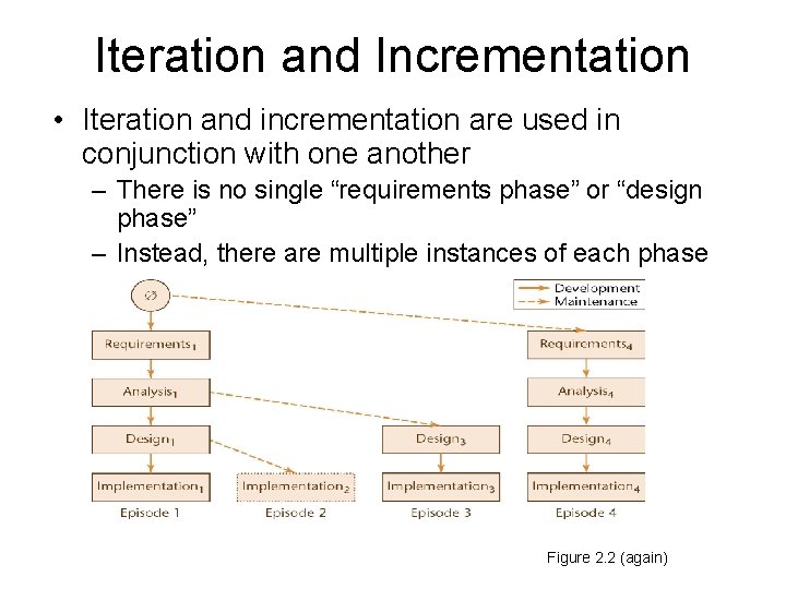 Iteration and Incrementation • Iteration and incrementation are used in conjunction with one another