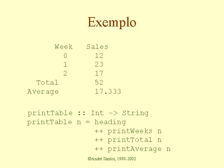 Exemplo Week 0 1 2 Total Average Sales 12 23 17 52 17. 333