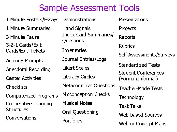 Sample Assessment Tools 1 Minute Posters/Essays Demonstrations Presentations 1 Minute Summaries Projects 3 Minute