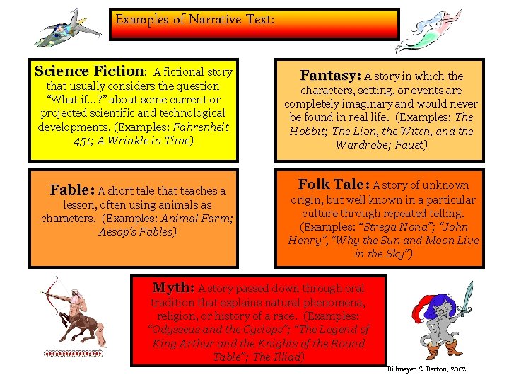 Examples of Narrative Text: Science Fiction: A fictional story that usually considers the question