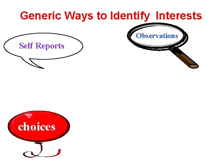 Generic Ways to Identify Interests Observations Self Reports choices 