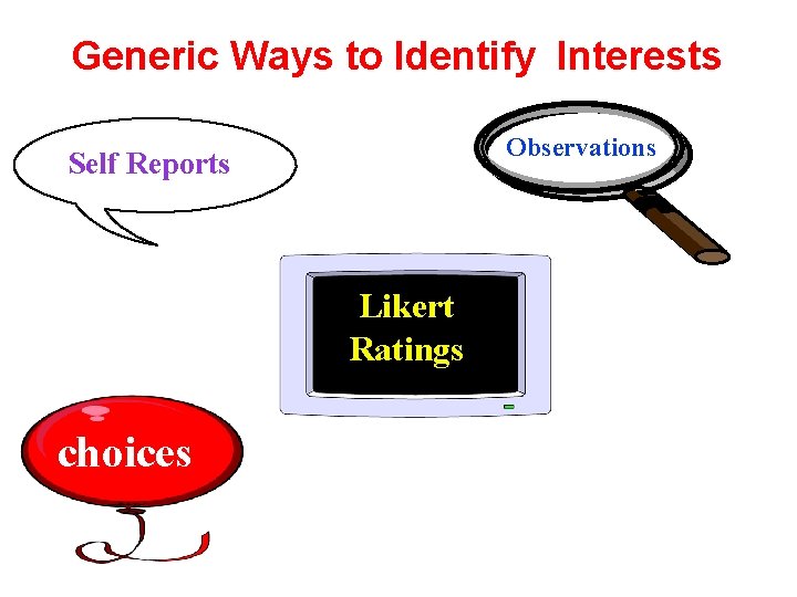 Generic Ways to Identify Interests Observations Self Reports Likert Ratings choices 