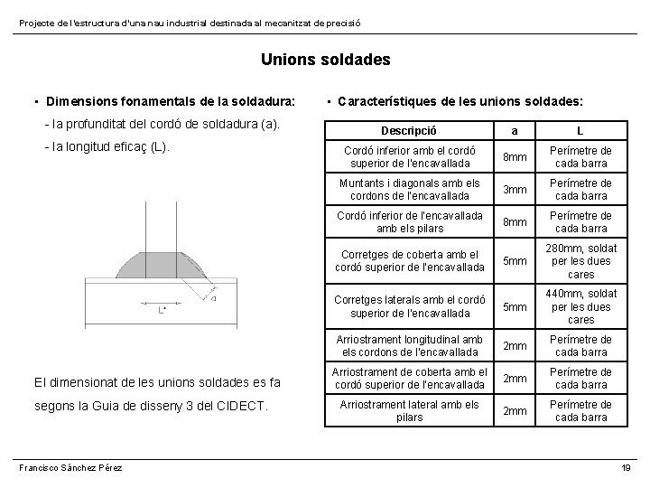 Projecte de l’estructura d’una nau industrial destinada al mecanitzat de precisió Unions soldades •