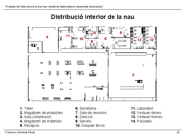 Projecte de l’estructura d’una nau industrial destinada al mecanitzat de precisió Distribució interior de