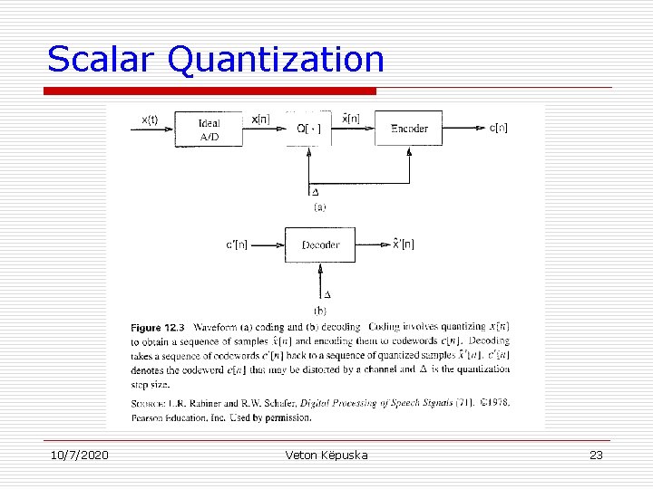 Scalar Quantization 10/7/2020 Veton Këpuska 23 