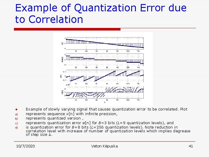Example of Quantization Error due to Correlation u a) b) c) d) Example of