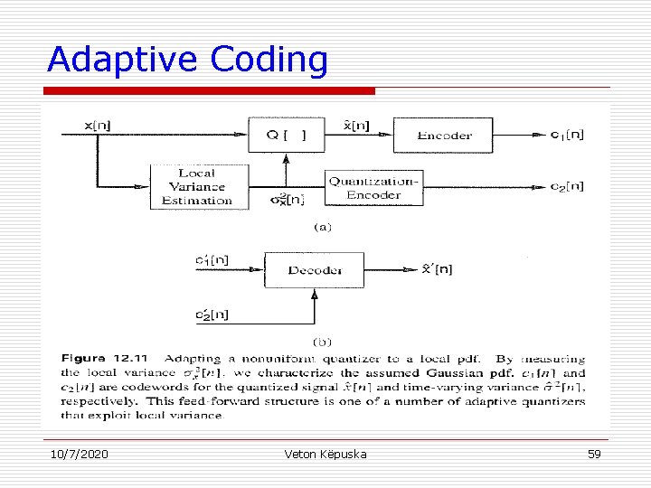 Adaptive Coding 10/7/2020 Veton Këpuska 59 