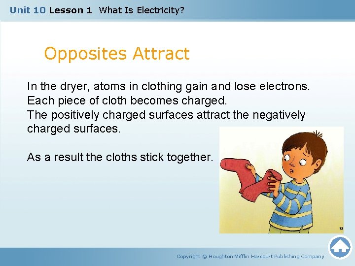 Unit 10 Lesson 1 What Is Electricity? Opposites Attract In the dryer, atoms in