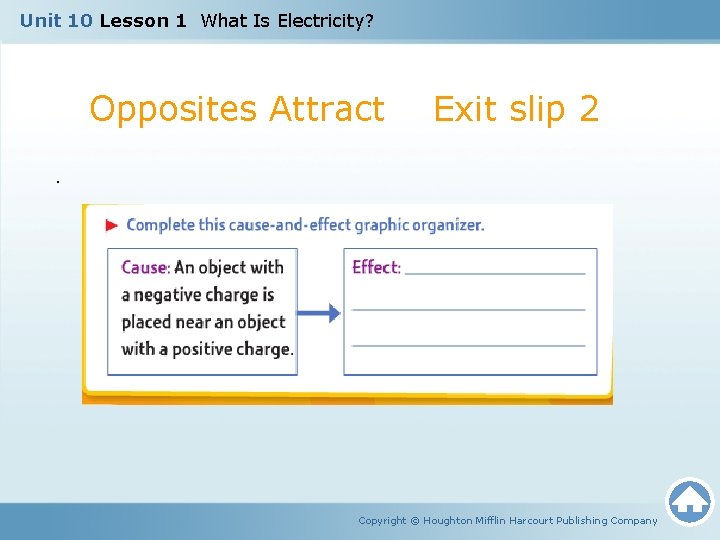 Unit 10 Lesson 1 What Is Electricity? Opposites Attract Exit slip 2 . Copyright