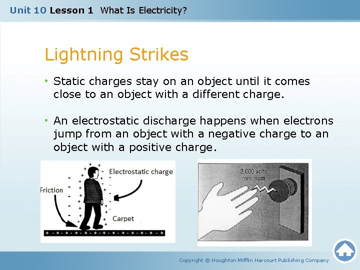 Unit 10 Lesson 1 What Is Electricity? Lightning Strikes • Static charges stay on