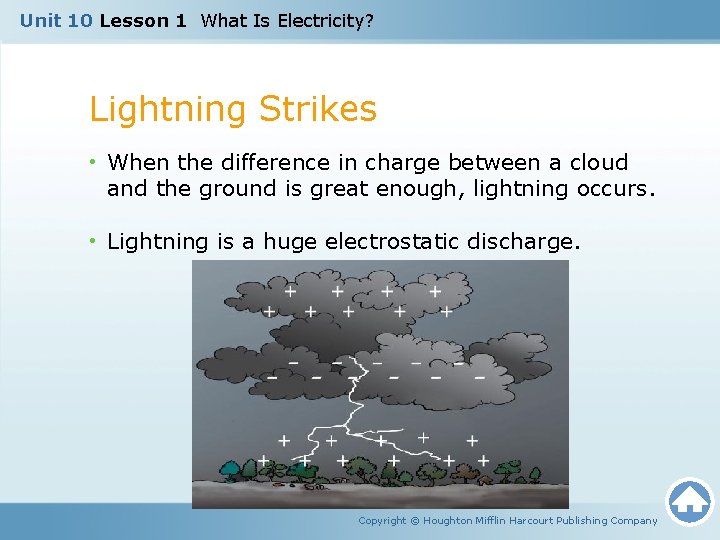 Unit 10 Lesson 1 What Is Electricity? Lightning Strikes • When the difference in