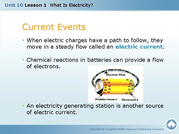 Unit 10 Lesson 1 What Is Electricity? Current Events • When electric charges have