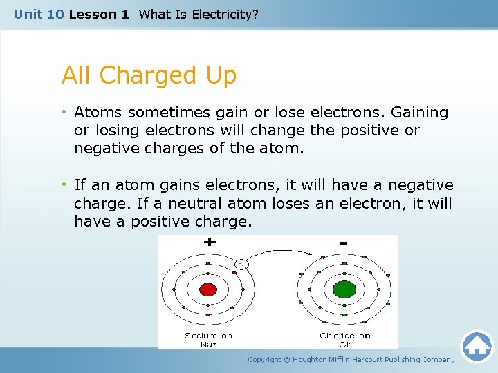 Unit 10 Lesson 1 What Is Electricity? All Charged Up • Atoms sometimes gain