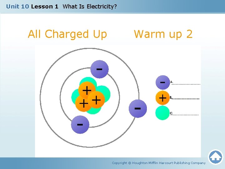 Unit 10 Lesson 1 What Is Electricity? All Charged Up Warm up 2 Copyright