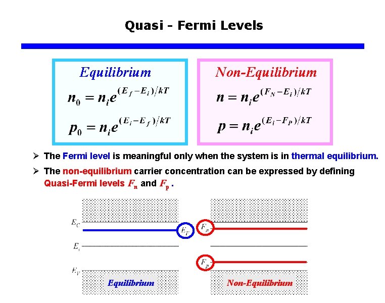 Quasi - Fermi Levels Equilibrium Non-Equilibrium Ø The Fermi level is meaningful only when