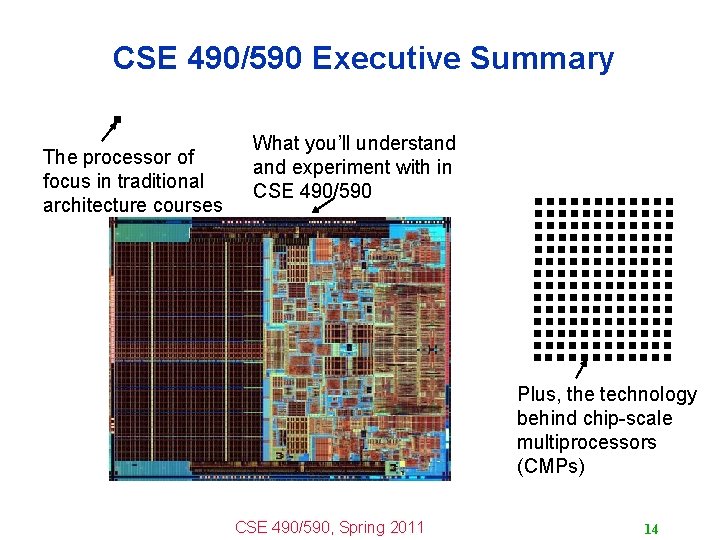 CSE 490/590 Executive Summary The processor of focus in traditional architecture courses What you’ll