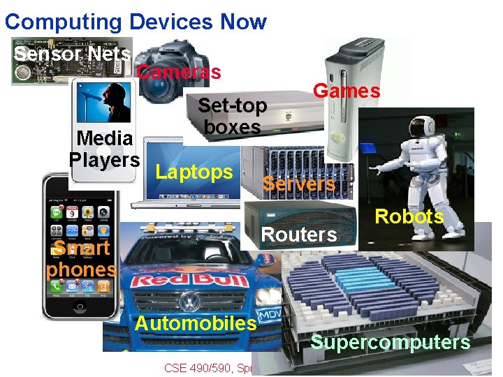 Computing Devices Now Sensor Nets Cameras Media Players Set-top boxes Laptops Games Servers Routers