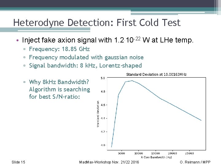 Heterodyne Detection: First Cold Test • Inject fake axion signal with 1. 2. 10