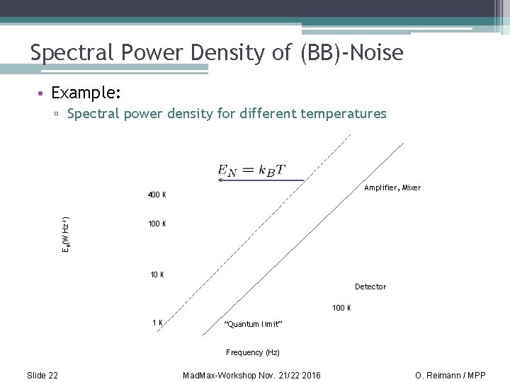 Spectral Power Density of (BB)-Noise • Example: ▫ Spectral power density for different temperatures