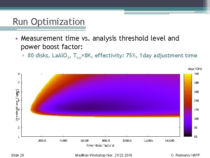 Run Optimization • Measurement time vs. analysis threshold level and power boost factor: ▫