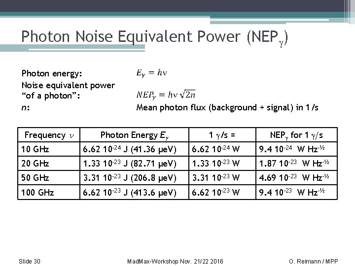 Photon Noise Equivalent Power (NEPg) Photon energy: Noise equivalent power “of a photon”: n: