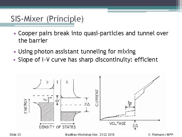 SIS-Mixer (Principle) • Cooper pairs break into quasi-particles and tunnel over the barrier •