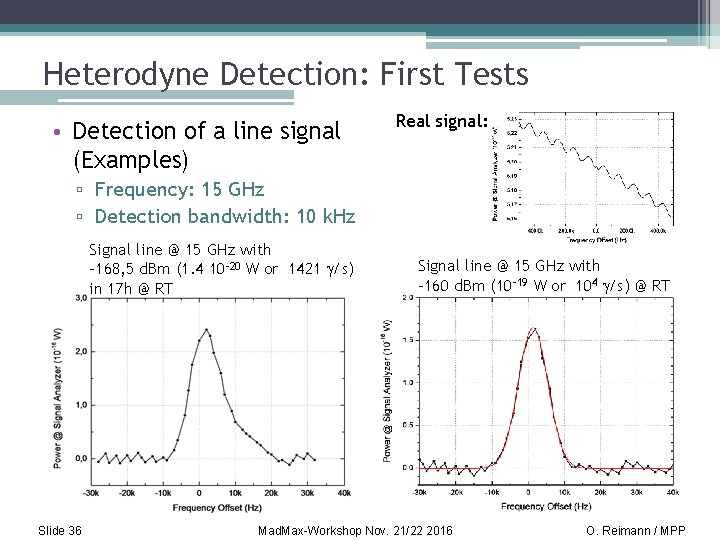 Heterodyne Detection: First Tests • Detection of a line signal (Examples) Real signal: ▫