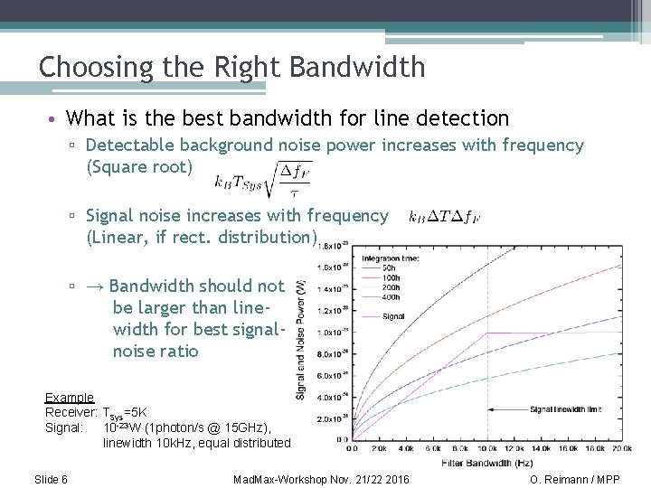 Choosing the Right Bandwidth • What is the best bandwidth for line detection ▫