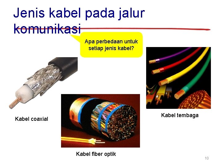Jenis kabel pada jalur komunikasi Apa perbedaan untuk setiap jenis kabel? Kabel tembaga Kabel