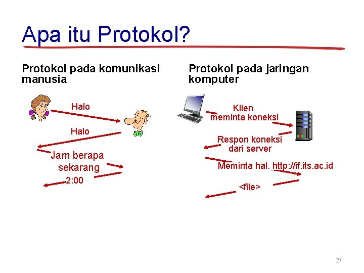 Apa itu Protokol? Protokol pada komunikasi manusia Halo Jam berapa sekarang 2: 00 Protokol