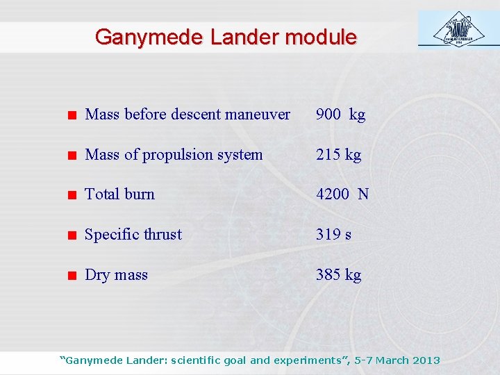 Ganymede Lander module Mass before descent maneuver 900 kg Mass of propulsion system 215
