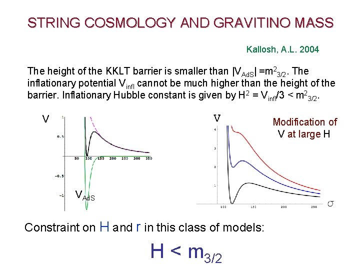 STRING COSMOLOGY AND GRAVITINO MASS Kallosh, A. L. 2004 The height of the KKLT STRING COSMOLOGY AND GRAVITINO MASS Kallosh, A. L. 2004 The height of the KKLT
