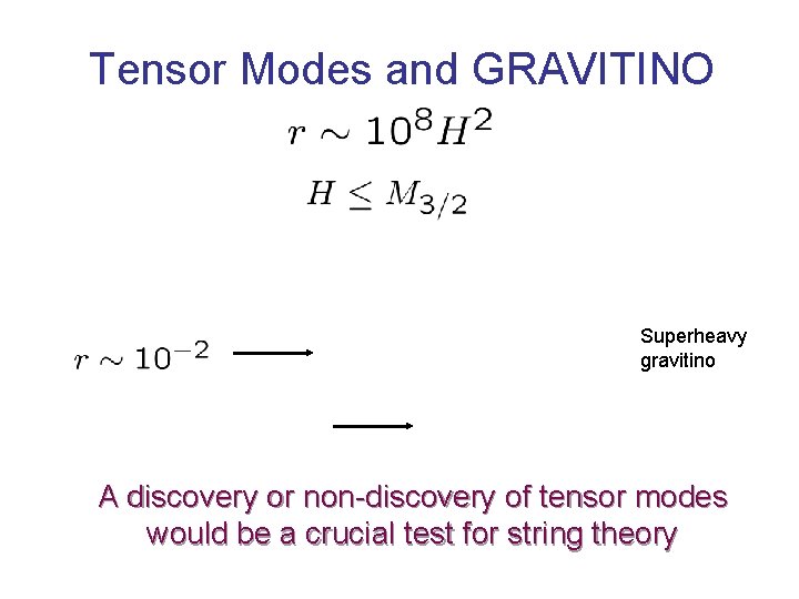 Tensor Modes and GRAVITINO Superheavy gravitino A discovery or non-discovery of tensor modes would Tensor Modes and GRAVITINO Superheavy gravitino A discovery or non-discovery of tensor modes would