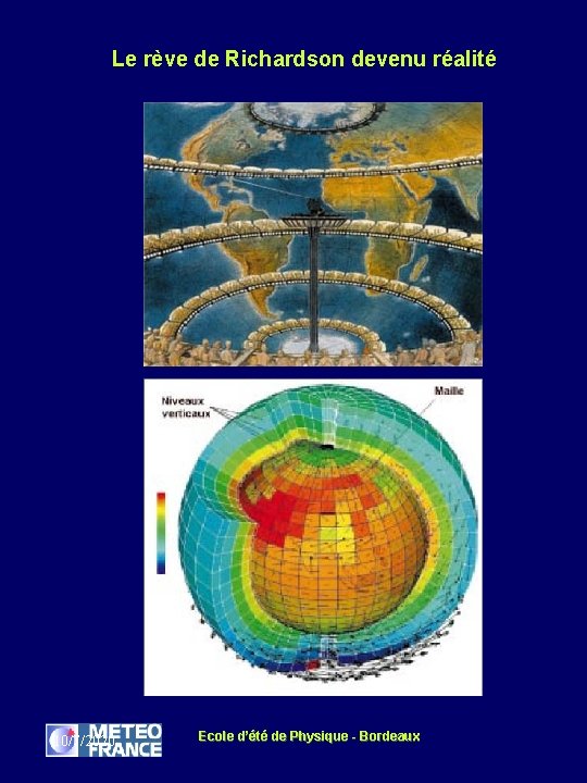 Le rève de Richardson devenu réalité 10/7/2020 Ecole d’été de Physique - Bordeaux 