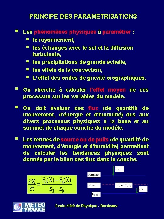 PRINCIPE DES PARAMETRISATIONS § Les phénomènes physiques à paramétrer : § le rayonnement, §