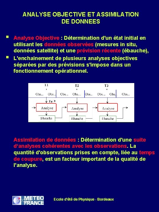 ANALYSE OBJECTIVE ET ASSIMILATION DE DONNEES § § Analyse Objective : Détermination d'un état