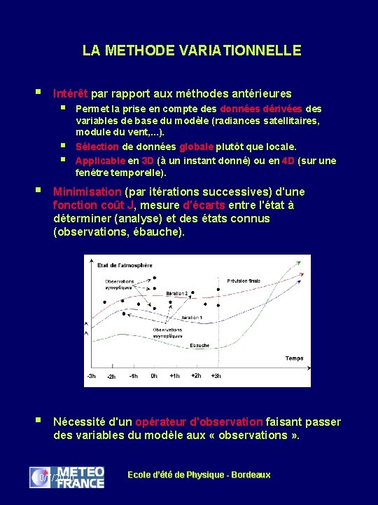 LA METHODE VARIATIONNELLE § Intérêt par rapport aux méthodes antérieures § § Permet la