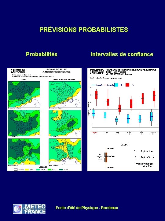 PRÉVISIONS PROBABILISTES Probabilités Intervalles de confiance 10/7/2020 Ecole d’été de Physique - Bordeaux 