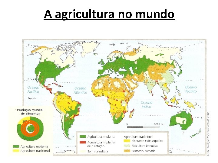 A agricultura no mundo 