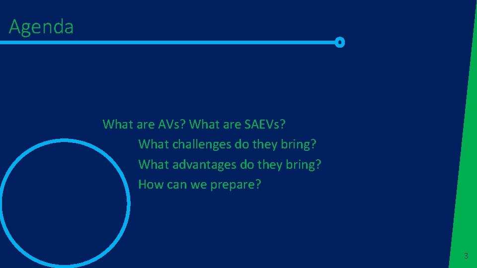 Agenda What are AVs? What are SAEVs? What challenges do they bring? What advantages