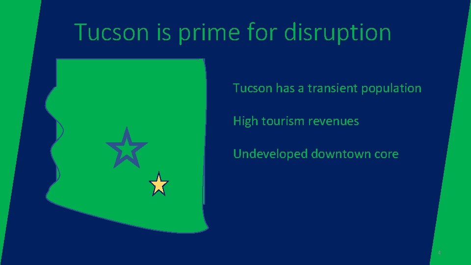 Tucson is prime for disruption Tucson has a transient population High tourism revenues Undeveloped