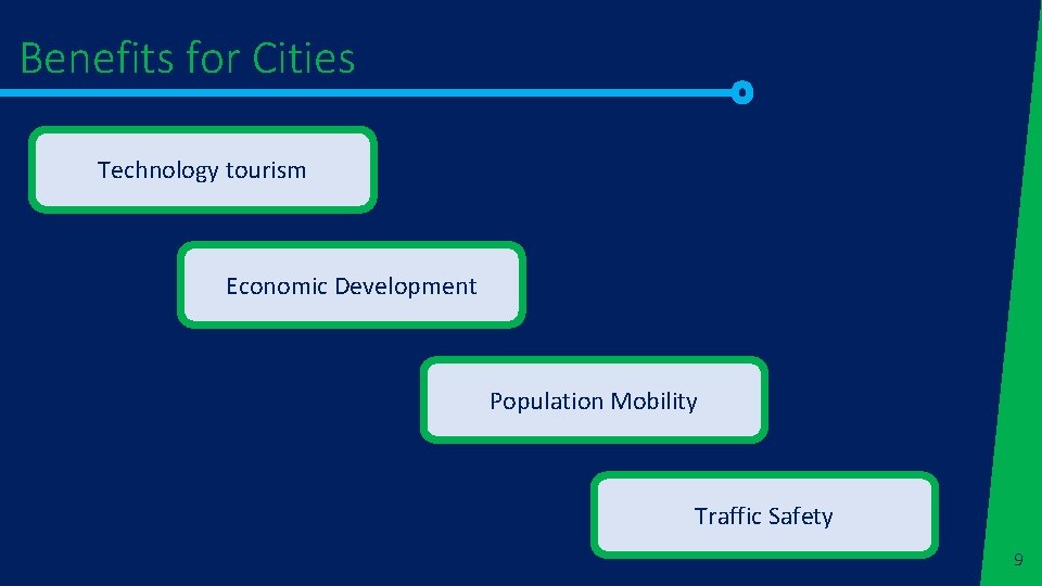 Benefits for Cities Technology tourism Economic Development Population Mobility Traffic Safety 9 