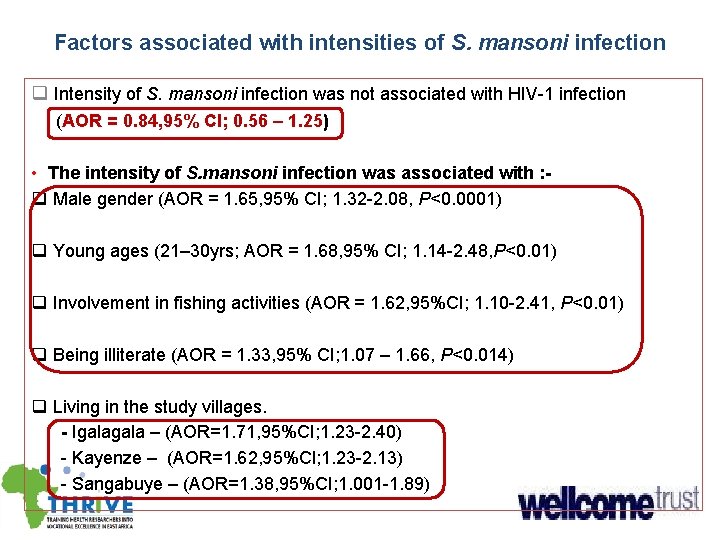 Factors associated with intensities of S. mansoni infection q Intensity of S. mansoni infection