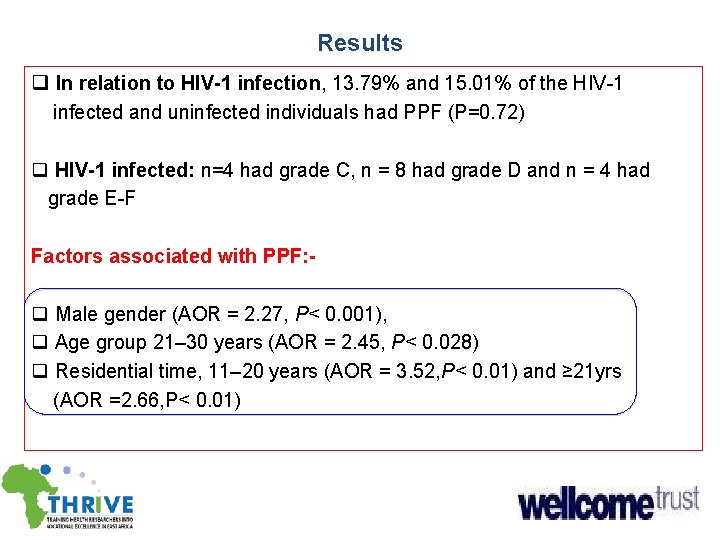 Results q In relation to HIV-1 infection, 13. 79% and 15. 01% of the