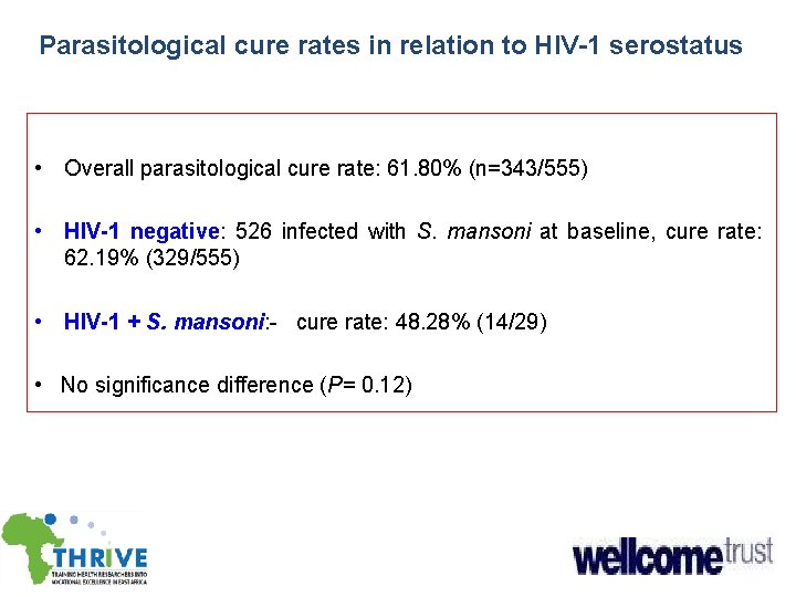 Parasitological cure rates in relation to HIV-1 serostatus • Overall parasitological cure rate: 61.