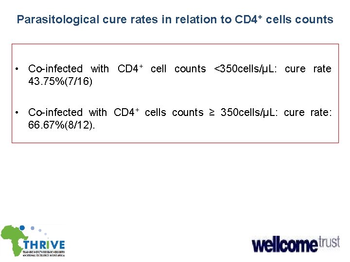 Parasitological cure rates in relation to CD 4+ cells counts • Co-infected with CD