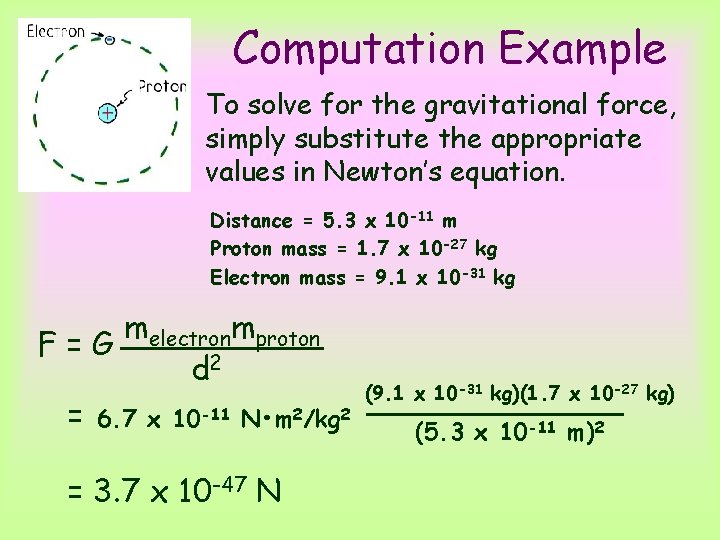 Computation Example To solve for the gravitational force, simply substitute the appropriate values in