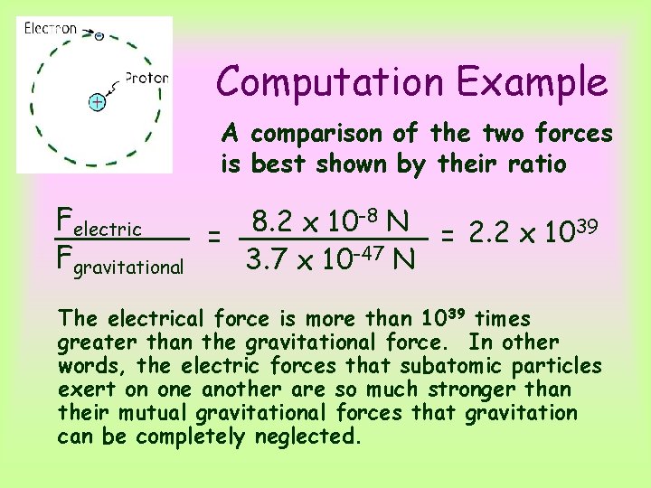 Computation Example A comparison of the two forces is best shown by their ratio